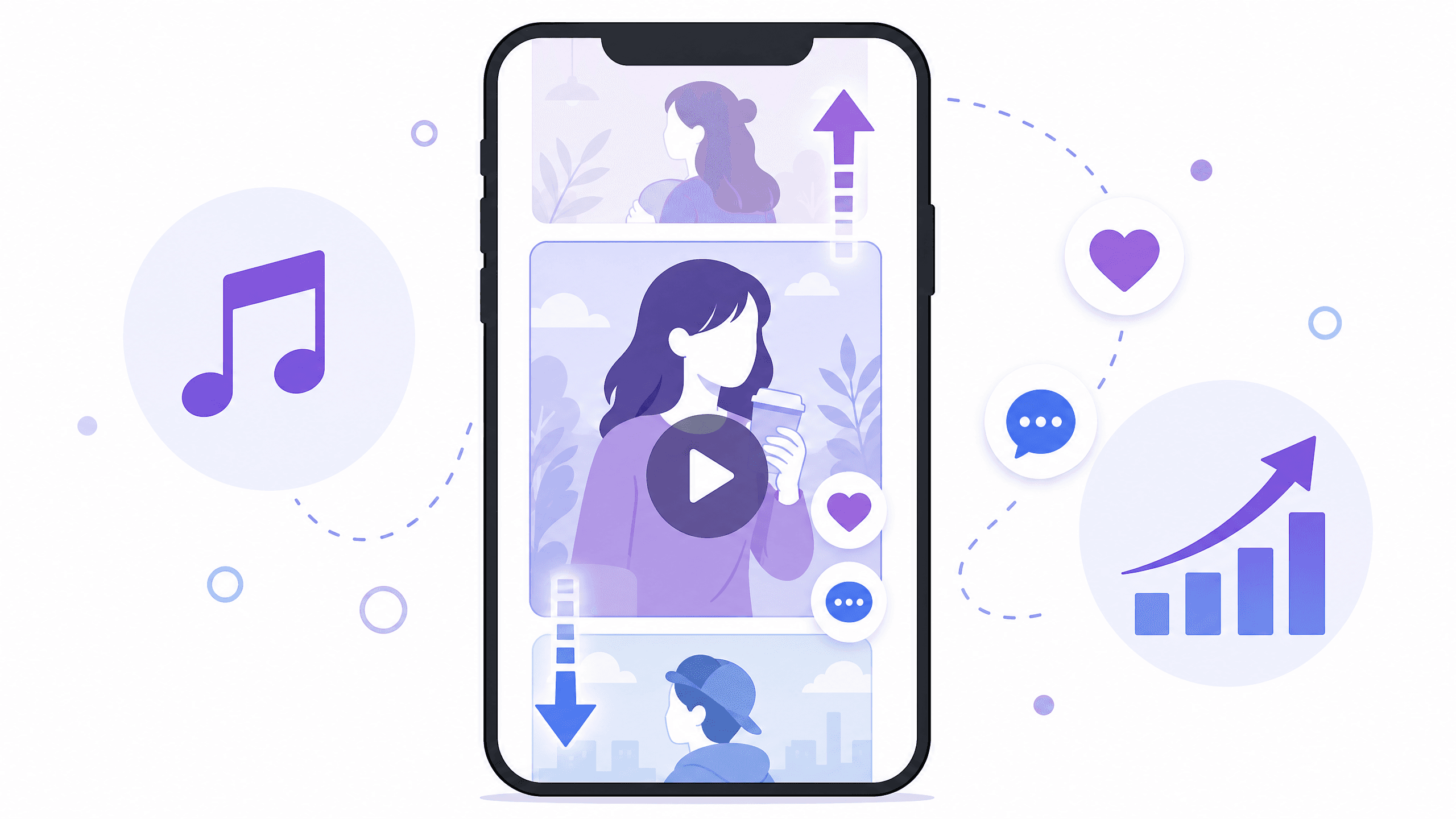 スマホの縦型画面で、動画広告がフィードの中を流れてくる様子と、音楽・いいね・成果の上昇を表した図解