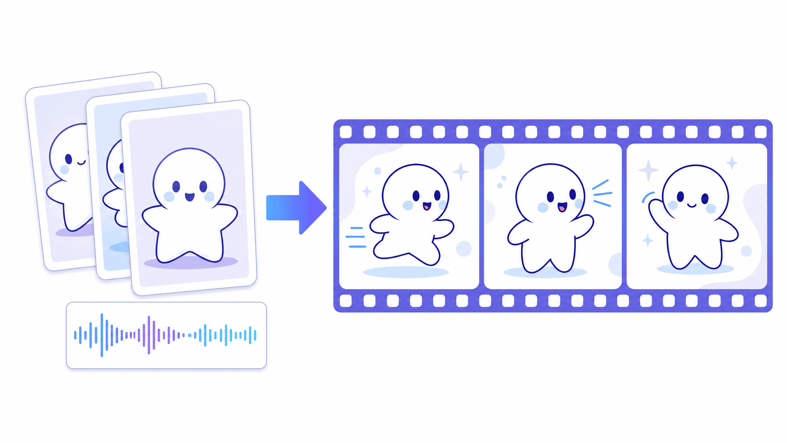 星形のマスコットキャラクターの参照カードと音の波形から矢印が伸び、同じキャラクターが走る・話す・手を振るアニメのコマが並ぶ、Viduで同じキャラクターの動画を何カットも作る様子の図