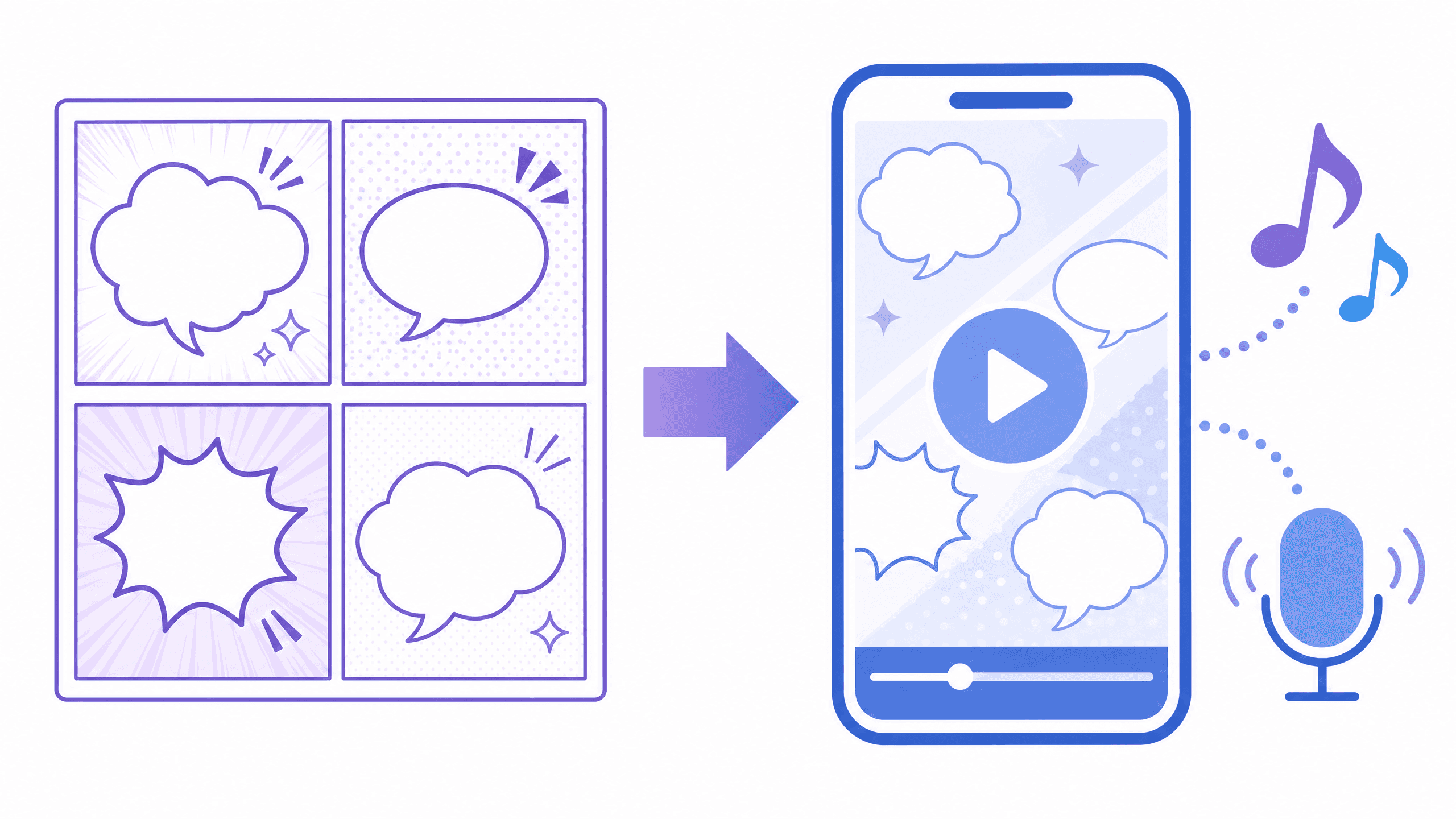4つのコマに分かれたマンガのページから矢印が伸び、再生ボタンの付いた縦型の動画広告になる様子を表した図解